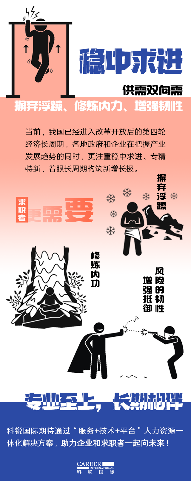 凯发K8国际《2022人才市场洞察及薪酬指南》核心发现